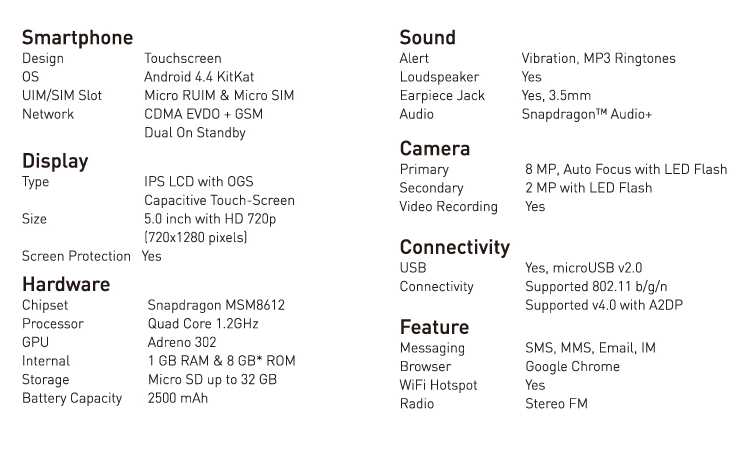 Spesifikasi Andromax V3s Andromax V3s