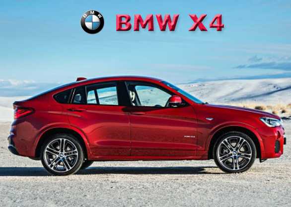 Gambar BMW X4 BMW X4