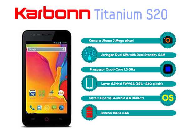 Karbonn Titanium S20 Karbonn Titanium S20