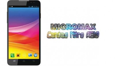 Canvas Nitro A310
