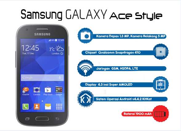 Samsung Galaxy Ace Style (1)