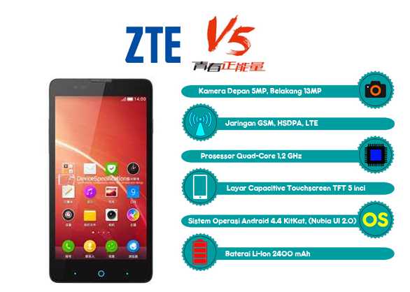 ZTE V5 ZTE V5