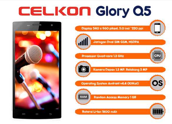 Celkon Glory Q5