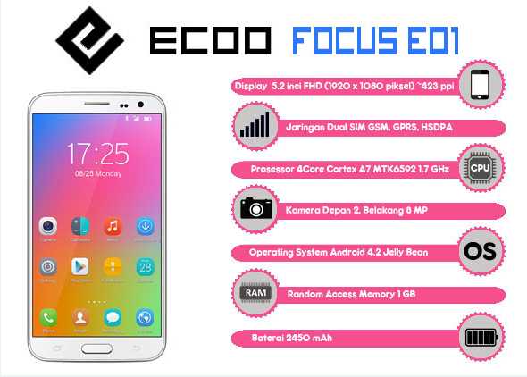 Ecoo Focus E01