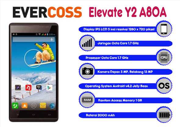 Evercoss Elevate Y2 A80A
