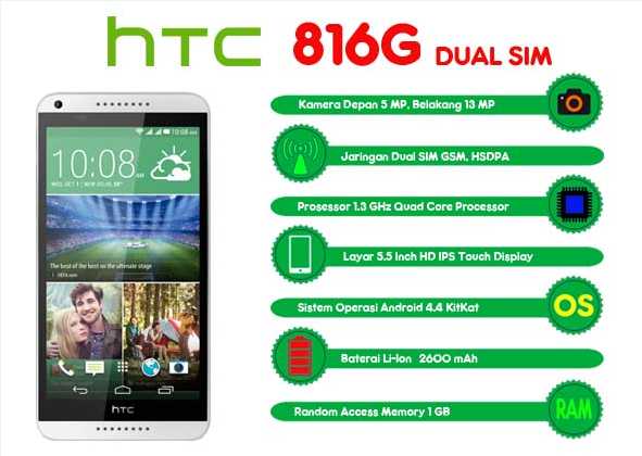 HTC 816G Dual SIM