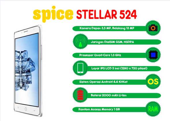 Spice Stellar 524
