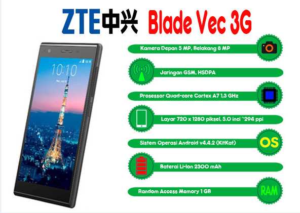 ZTE Blade Vec 3G