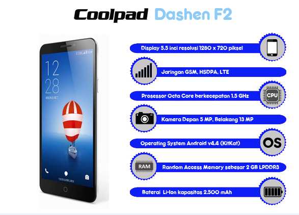 Gambar Coolpad Dashen F2 Coolpad Dashen F2