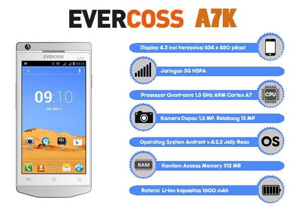 Gambar Evercoss A7K Evercoss A7K