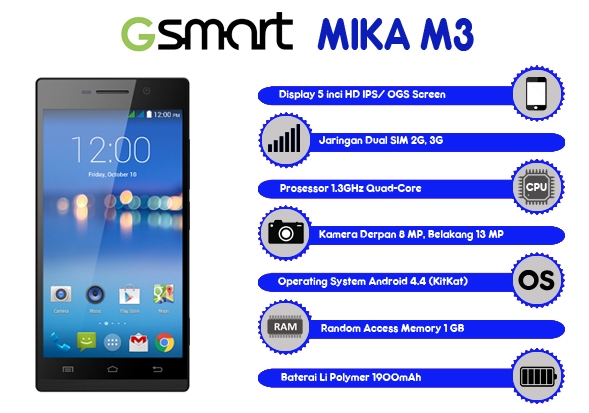 Gambar GSmart Mika M3 GSmart Mika M3