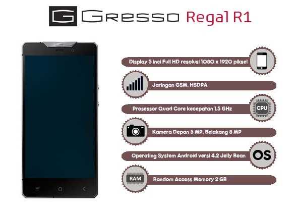 Gambar Gresso Regal R1 Gresso Regal R1