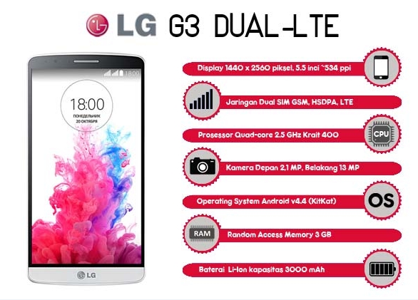 Gambar LG G3 Dual-LTE Gambar LG G3 Dual-LTE
