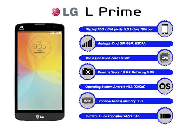 Gambar LG L Prime LG L Prime