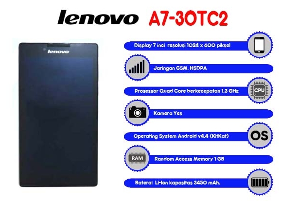 Gambar Lenovo A7-30TC2 Lenovo A7-30TC2