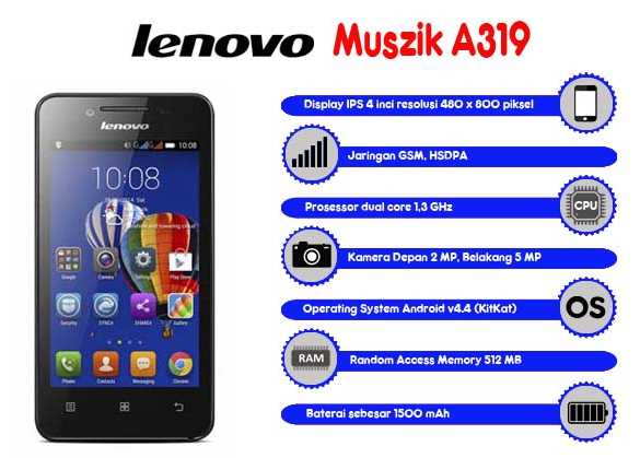 Gambar Lenovo Muszik A319 Lenovo Muszik A319