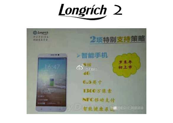 Gambar Longrich 2 Longrich 2