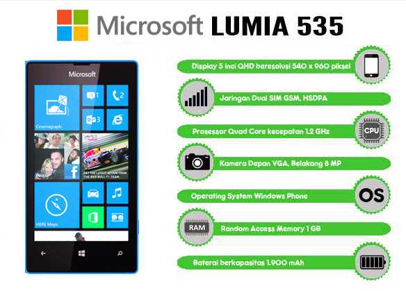 Gambar Microsoft Lumia 535 Microsoft Lumia 535