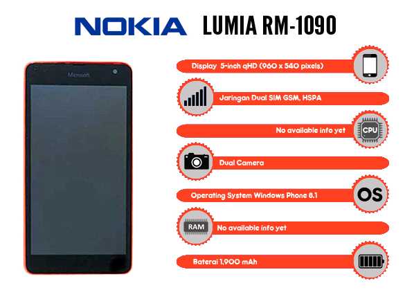 Gambar Nokia Lumia RM-1090 Nokia Lumia RM-1090