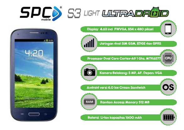 Gambar SPC S3 Light UltraDroid SPC S3 Light UltraDroid