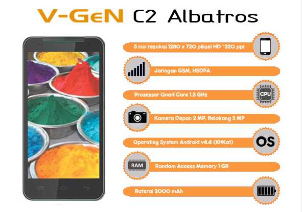Gambar V-Gen C2 Albatros V-Gen C2 Albatros