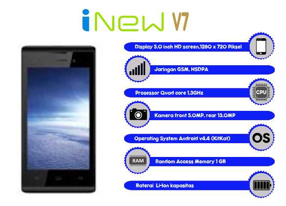 Gambar iNew V7 iNew V7