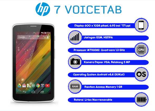 HP 7 VoiceTab